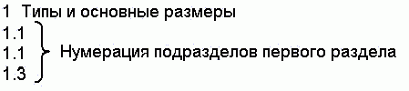 Рефераты | Рефераты по науке и технике | Методические указания по дипломному проектированию