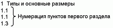 Рефераты | Рефераты по науке и технике | Методические указания по дипломному проектированию