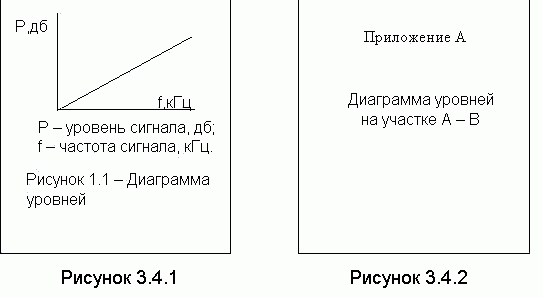 Рефераты | Рефераты по науке и технике | Методические указания по дипломному проектированию