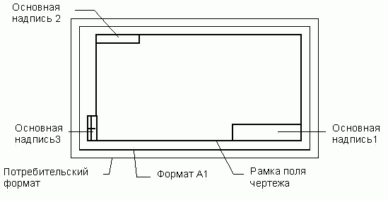 Рефераты | Рефераты по науке и технике | Методические указания по дипломному проектированию