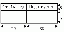 Рефераты | Рефераты по науке и технике | Методические указания по дипломному проектированию