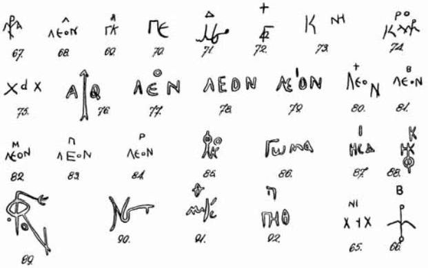 Рефераты | Рефераты по науке и технике | Метки-дипинто византийских амфор XI в.