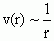 Рефераты | Рефераты по науке и технике | Теория вихревой гравитации и сотворения вселенной