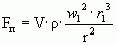 Рефераты | Рефераты по науке и технике | Теория вихревой гравитации и сотворения вселенной