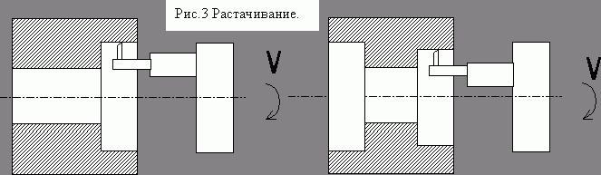 Рефераты | Рефераты по науке и технике | Технология конструкционных материалов