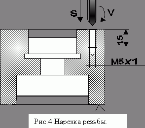 Рефераты | Рефераты по науке и технике | Технология конструкционных материалов