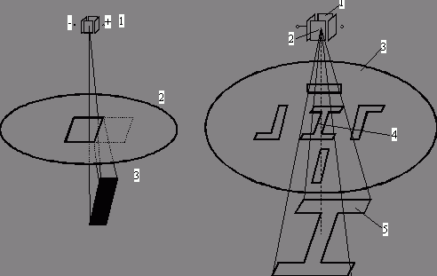 Рефераты | Рефераты по науке и технике | Литография высокого разрешения в технологии полупроводников