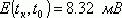 Рефераты | Рефераты по науке и технике | Высокопроизводительная, экономичная и безопасная работа технологических агрегатов металлургической промышленности