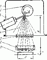 Рефераты | Рефераты по науке и технике | Технологические основы электроники