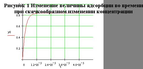 Рефераты | Рефераты по науке и технике | Разработка сенсора на поверхностно-акустических волнах