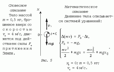 Рефераты | Рефераты по науке и технике | Особенности научного познания окружающего мира