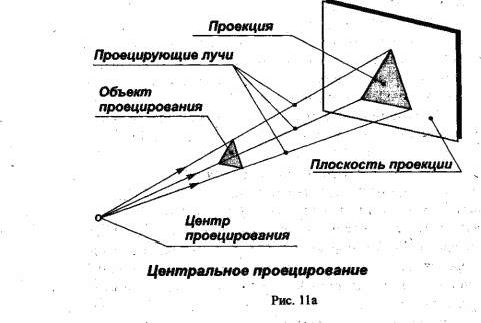 Рефераты | Рефераты по науке и технике | Черчение. 9 класс