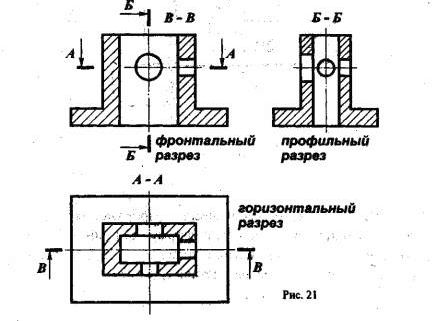 Рефераты | Рефераты по науке и технике | Черчение. 9 класс