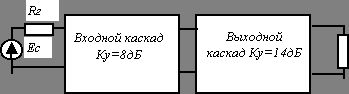 Рефераты | Рефераты по науке и технике | Усилитель модулятора лазерного излучения