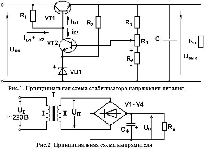 Рефераты | Рефераты по науке и технике | Усилители электрических сигналов