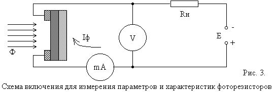 Рефераты | Рефераты по науке и технике | Фотоэлементы