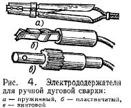 Рефераты | Рефераты по науке и технике | Процессы сварки металлов плавлением