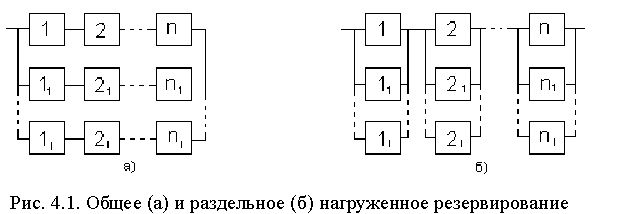 Рефераты | Рефераты по науке и технике | Структурная надежность систем