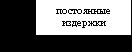 Рефераты | Рефераты по науке и технике | Проектирование двухскоростного асинхронного двигателя для привода деревообрабатывающих станков