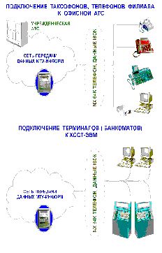 Рефераты | Рефераты по науке и технике | МТУ-Информ