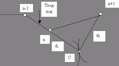 Рефераты | Рефераты по науке и технике | Инженерно – геодезическая практика