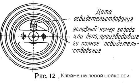 Рефераты | Рефераты по науке и технике | Ремонт колесных пар