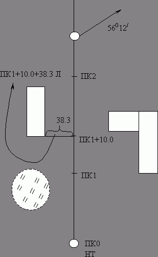 Рефераты | Рефераты по науке и технике | Инженерно – геодезическая практика