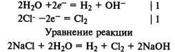 Рефераты | Рефераты по науке и технике | Билеты по химии 10 класс