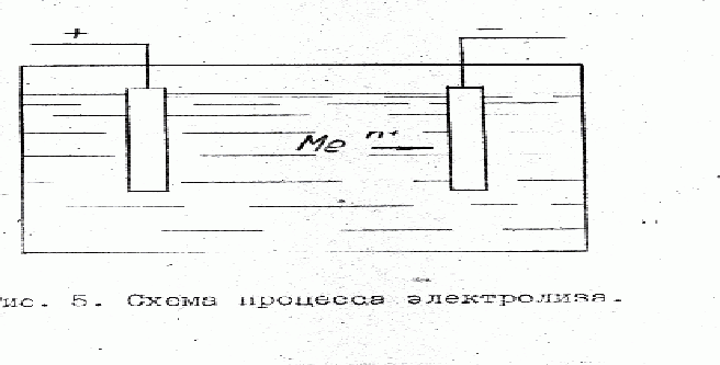 Рефераты | Рефераты по науке и технике | Порошковая металлургия и дальнейшая перспектива ее развития