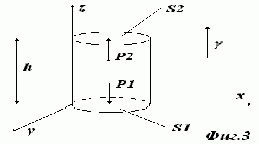 Рефераты | Рефераты по науке и технике | Новая интерпретация теории относительности