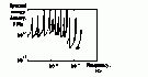 Рефераты | Рефераты по науке и технике | Малогабаритный взрывной генератор СВЧ импульсов для метеорологического применения