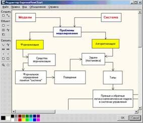 Рефераты | Рефераты по педагогике | Авторская система TeachLab CourseMaster