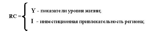 Рефераты | Рефераты по рекламе | Конкурентоспособность региона и методика ее оценки