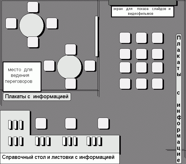 Рефераты | Рефераты по рекламе | Реализация продукта, фирмы