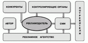 Подпись: 