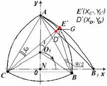 Рефераты | Топики по английскому языку | Трикутник Рьоло (треугольник Рёло)