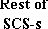 Подпись: Rest of
SCS-s
