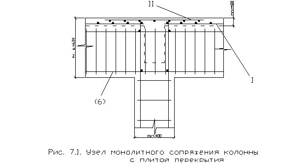 Рефераты | Промышленность, производство | Здания и сооружения из монолитного железобетона