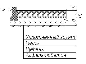 Рефераты | Промышленность, производство | Проектирование микрорайона в г. Хабаровске