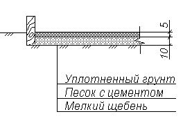 Рефераты | Промышленность, производство | Проектирование микрорайона в г. Хабаровске