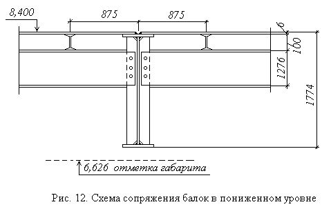 Рефераты | Промышленность, производство | Проектирование конструкции стальной балочной клетки рабочей площадки промышленного здания