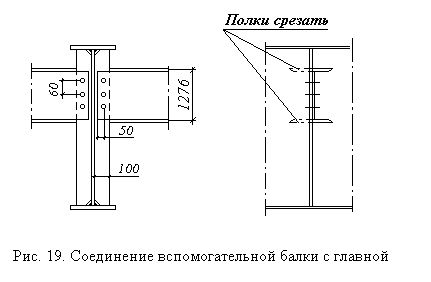 Рефераты | Промышленность, производство | Проектирование конструкции стальной балочной клетки рабочей площадки промышленного здания