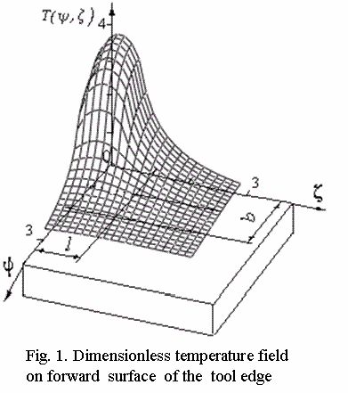 Рефераты | Промышленность, производство | Исследование температур на передней поверхности кромки режущих инструментов