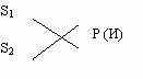 Рефераты | психология, педагогика | Взаимодействие педагога и ребенка как фактор развития творческой активности дошкольника