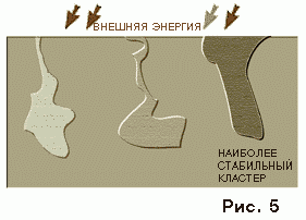 Рефераты | психология, педагогика | Кластерная теория интеграции